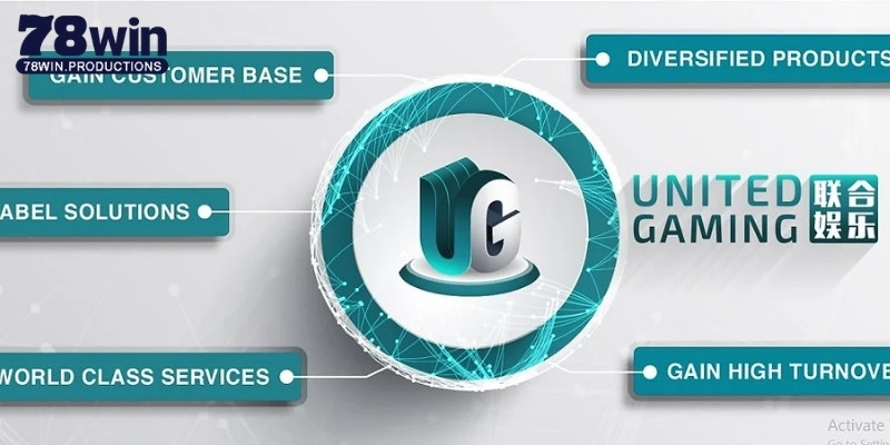 United Gaming - Nhà phát hành game uy tín nhất thị trường 4 United Gaming